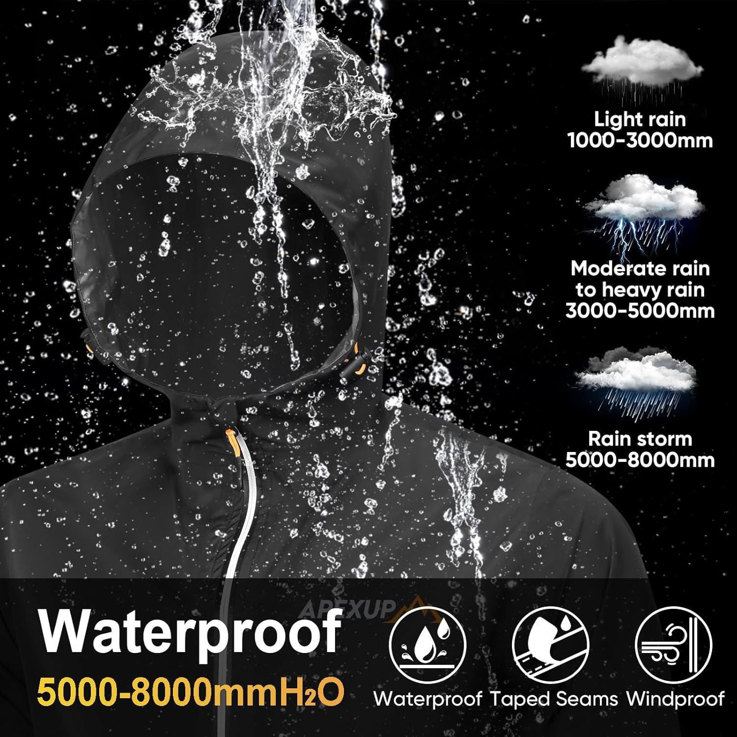 Packable Rain Jacket Men with Reflective Zipper, Lightweight Waterproof Raincoat, Mens Rain Jacket for Outdoor Sports